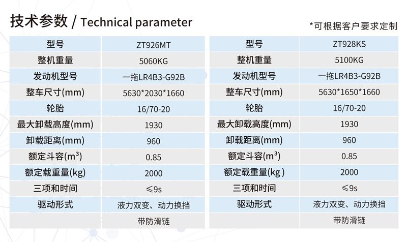 ZT-928MT矿石轮式装载机